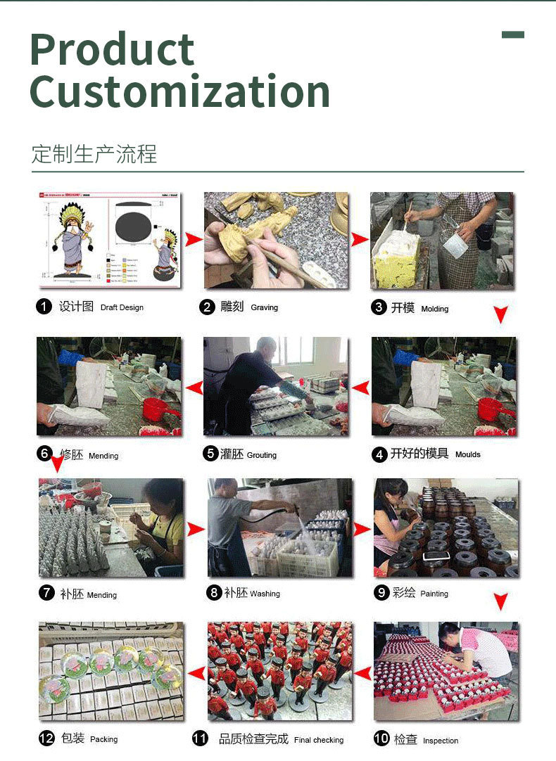 国潮新中式风水摆件十二生肖马到成功办公室摆件开业乔迁新居装饰礼物详情12