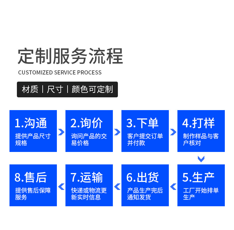 现货氟胶O型圈硅胶密封圈丁腈橡胶圈防水圈可开13%发票橡胶密封件详情11
