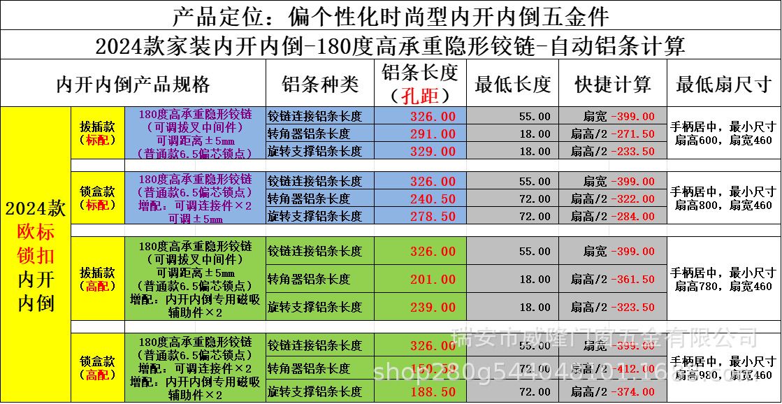 断桥铝内平开窗改内开内倒配件内开改内开上悬五金平开上悬窗配件详情6