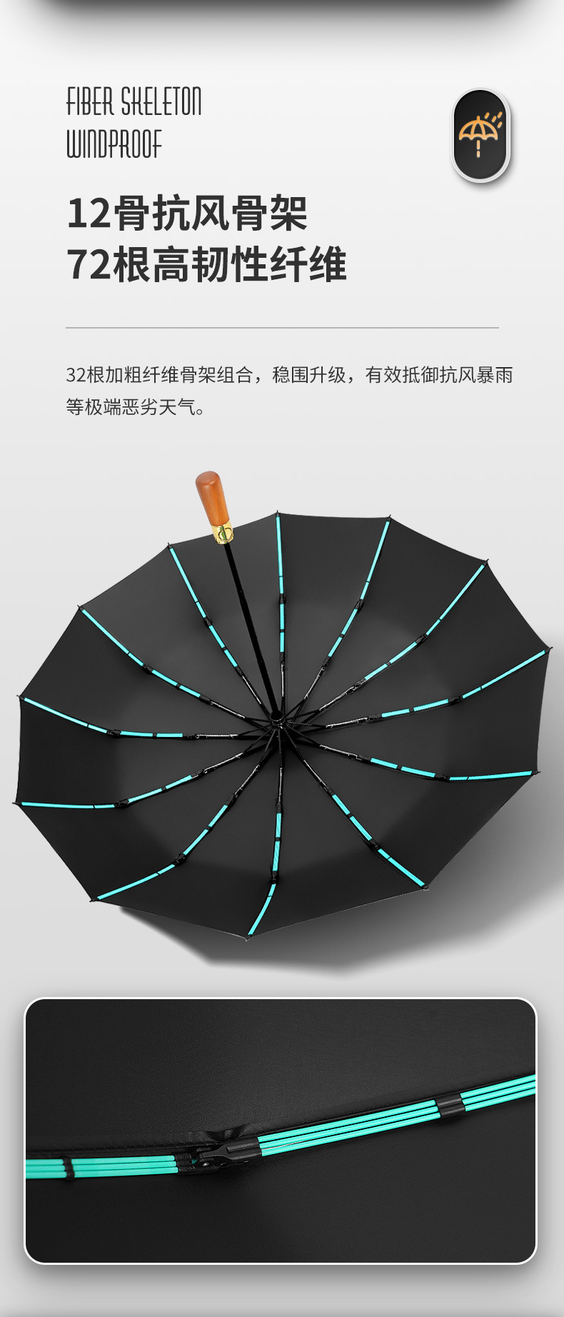 72骨全自动雨伞男大号三人折叠黑色商务高档木柄遮阳伞定制广告伞详情9