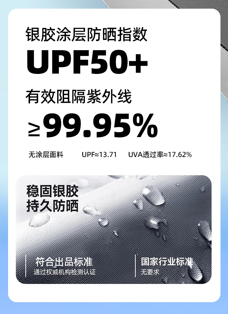 假双层户外露营帐篷3-4人全自动公园休闲便携式速开遮阳帐篷详情14