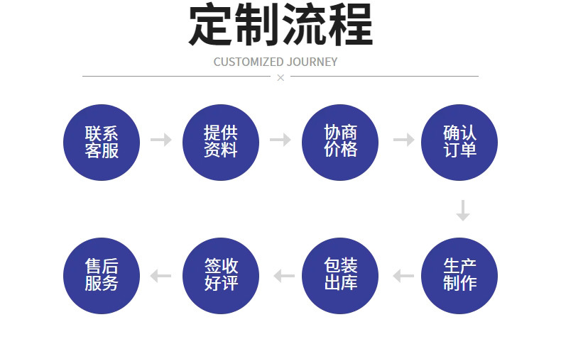 男女同款双肩背包休闲时尚挂件学生书包跨境新款双肩背包详情7