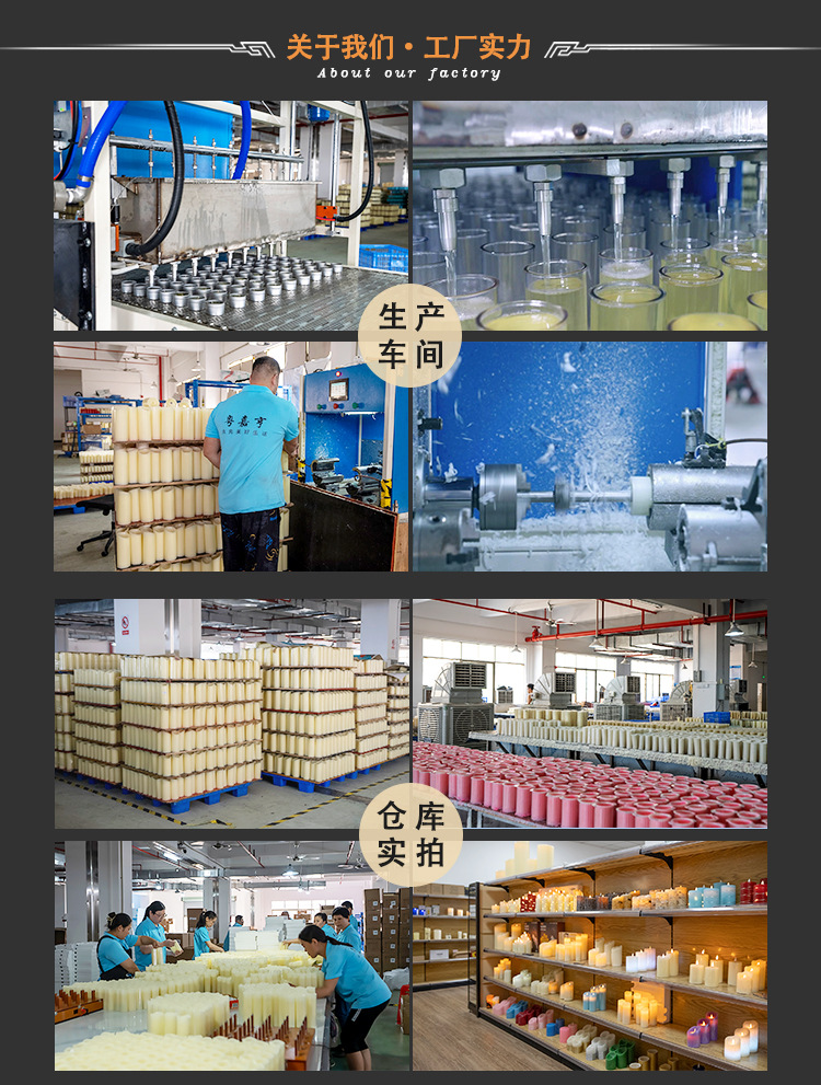 亚马逊热卖水滴电子蜡烛灯流泪2032电池烛光音乐会婚礼生日派对蜡详情21