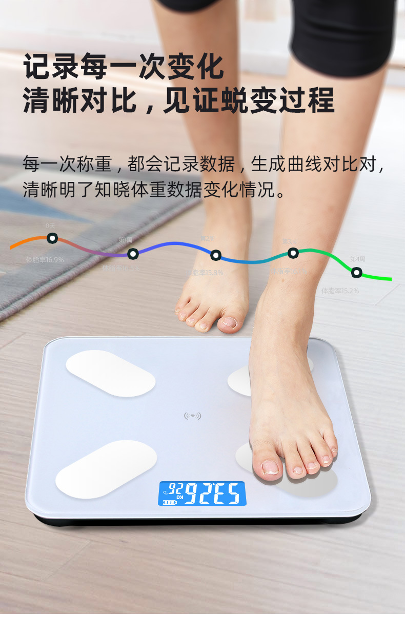 电子秤体脂秤批发家用人体体脂称智能体重秤(支持HUAWEI HiLink)详情11