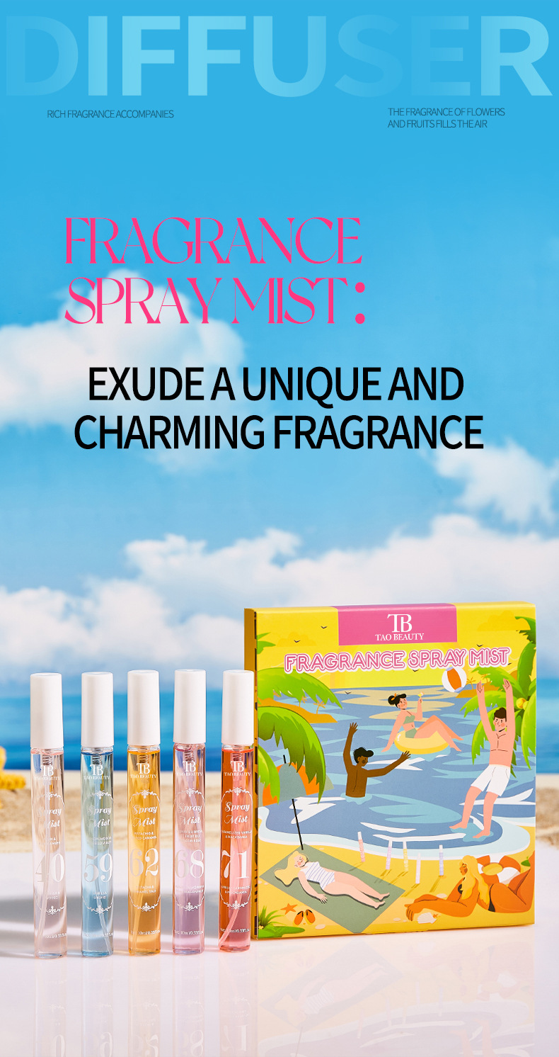 【跨境爆款】Tao Beauty数字香水喷雾套盒持久留香无酒精香氛喷雾详情2
