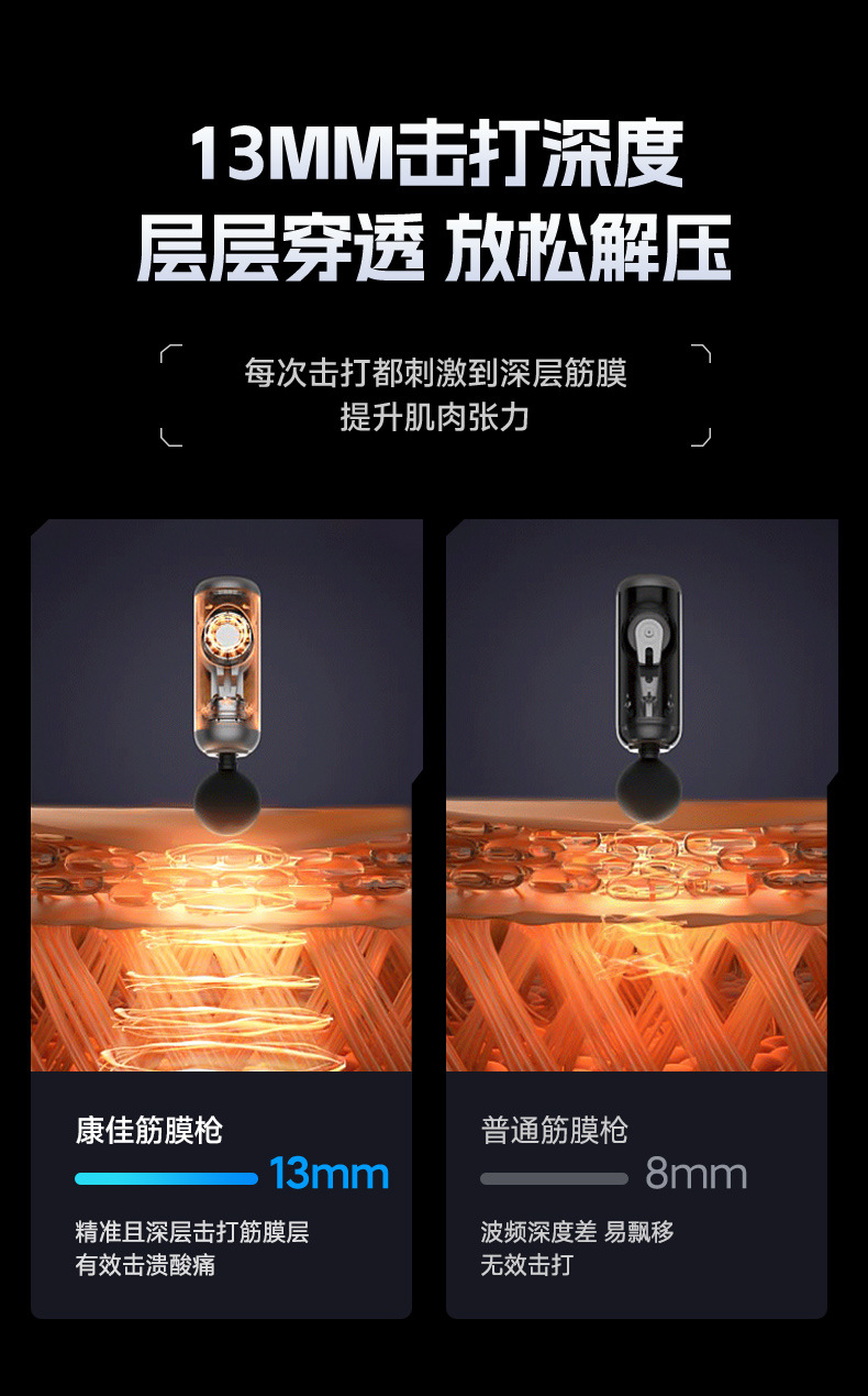 Konka mini Massage Gun, fascia gun, professional fitness muscle relaxation massage gun for women, silent pic 14