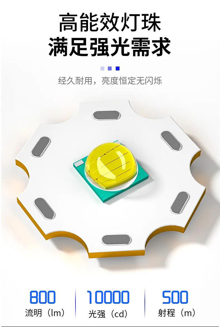 跨境爆款ABS强光LED手电USB充电显示户外家用便携夜钓露营手电筒详情3