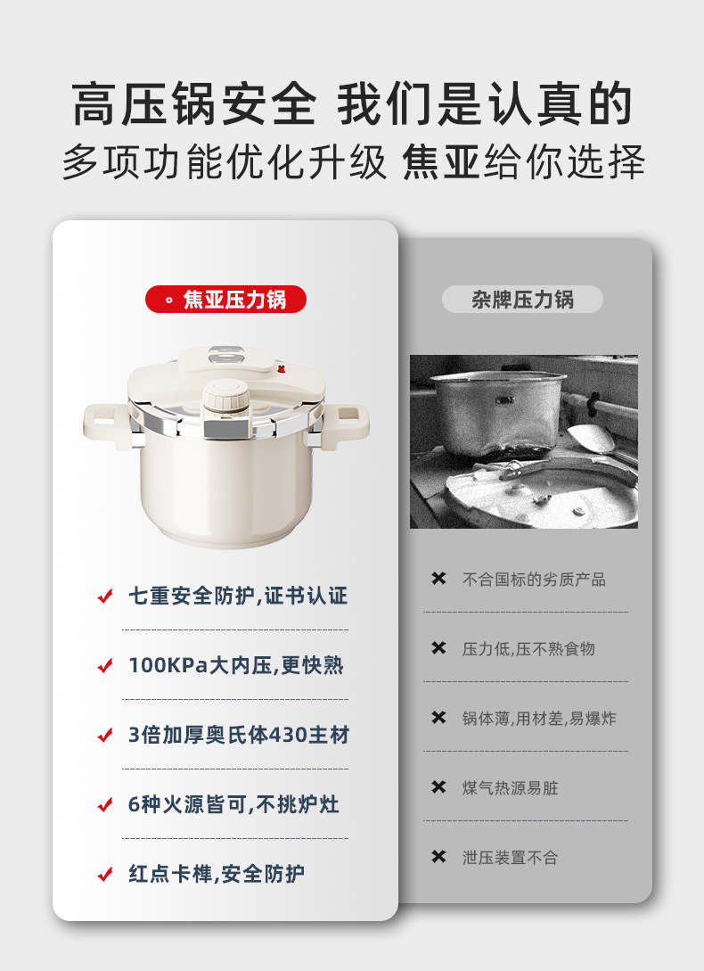 焦亚gioia高压锅燃气不锈钢珐琅搪瓷6L安全压力锅电磁炉通用分销详情4