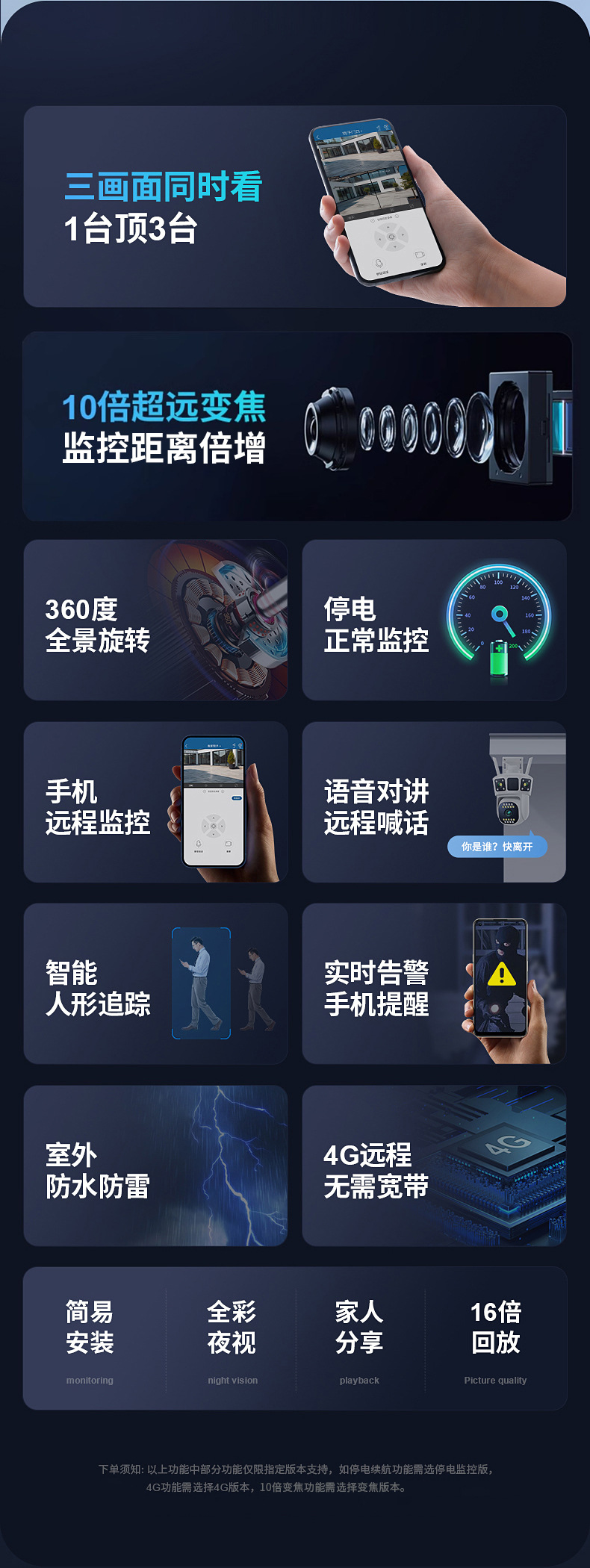 无线摄像头监控双画面家用夜视高清360全景4G远程wifi室外监控器详情3