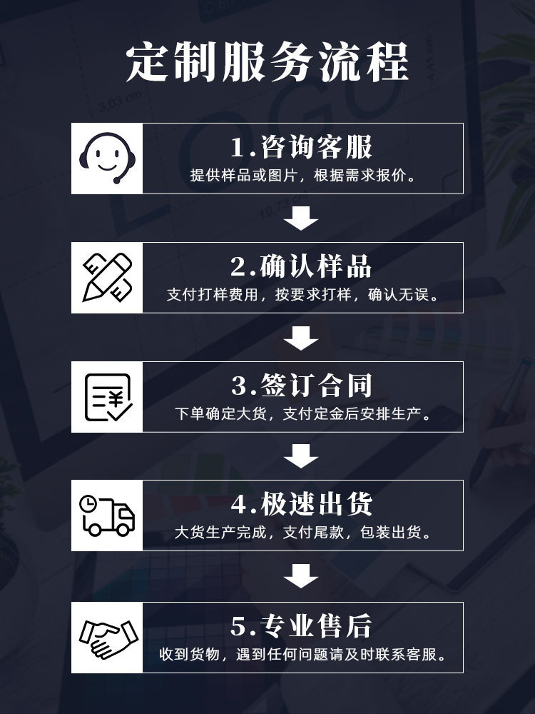 一键复制_20220920200024