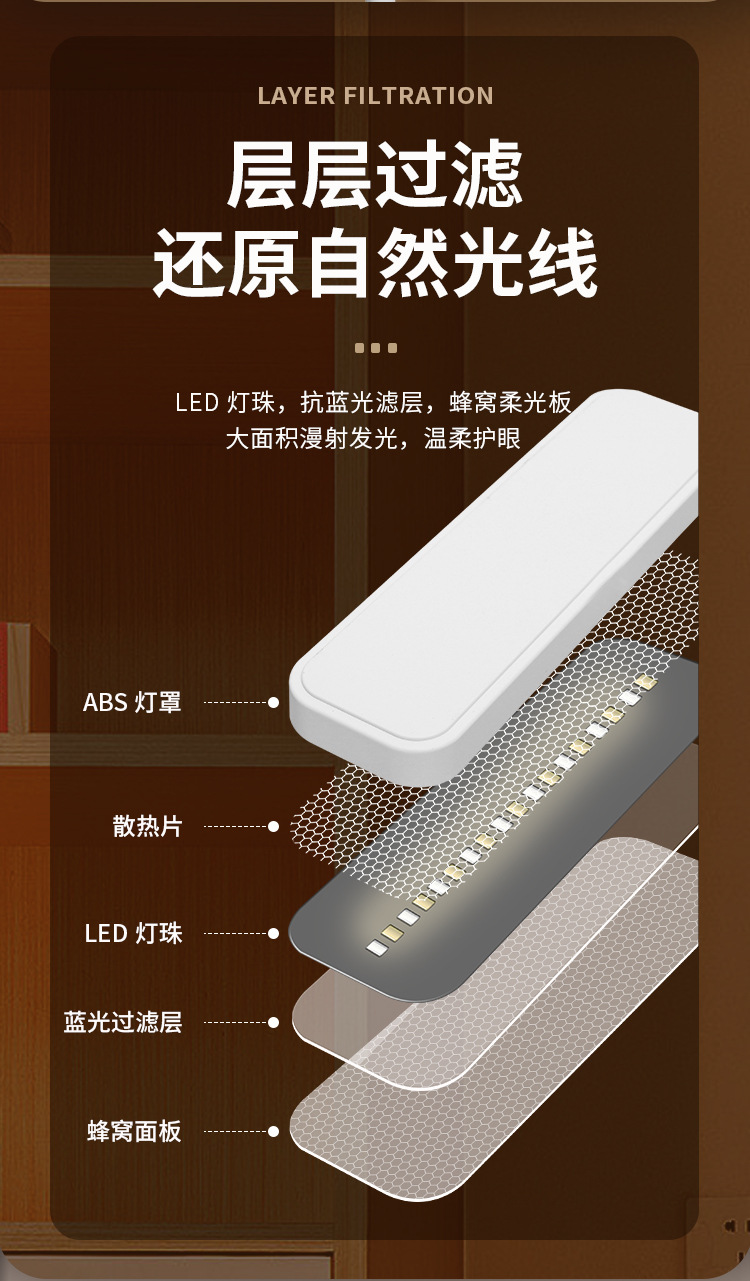 led台灯学习夹子灯学生专用护眼床头灯宿舍充电阅读灯卧室小台灯详情6