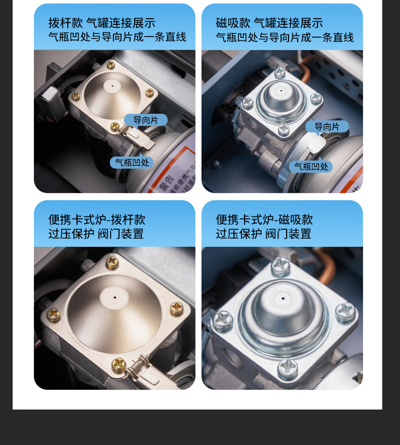 定制户外卡式炉便携式卡斯火锅野外烧烤炉具家用煤气燃气灶瓦斯炉详情18