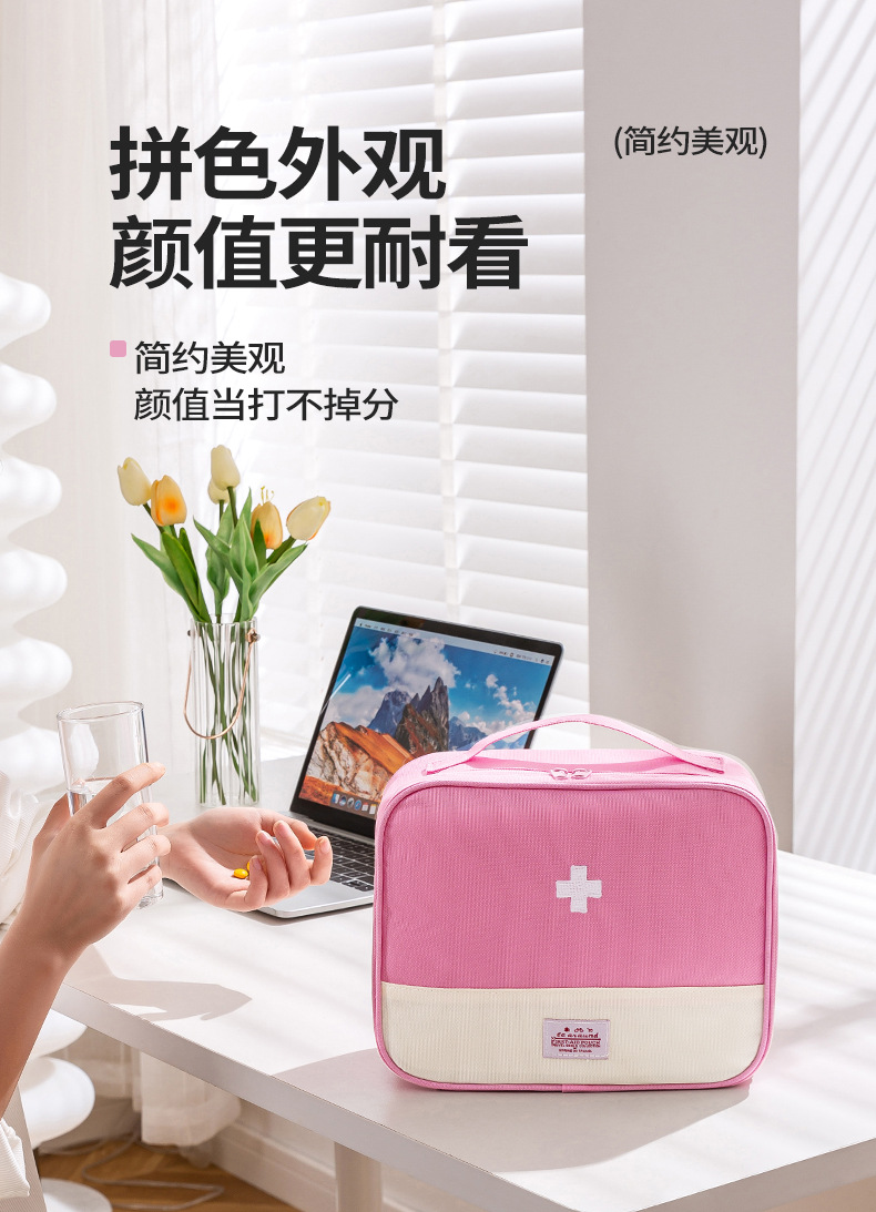 新款折叠药箱大容量分类医疗包防尘防潮急救包旅行家用药品收纳袋详情13