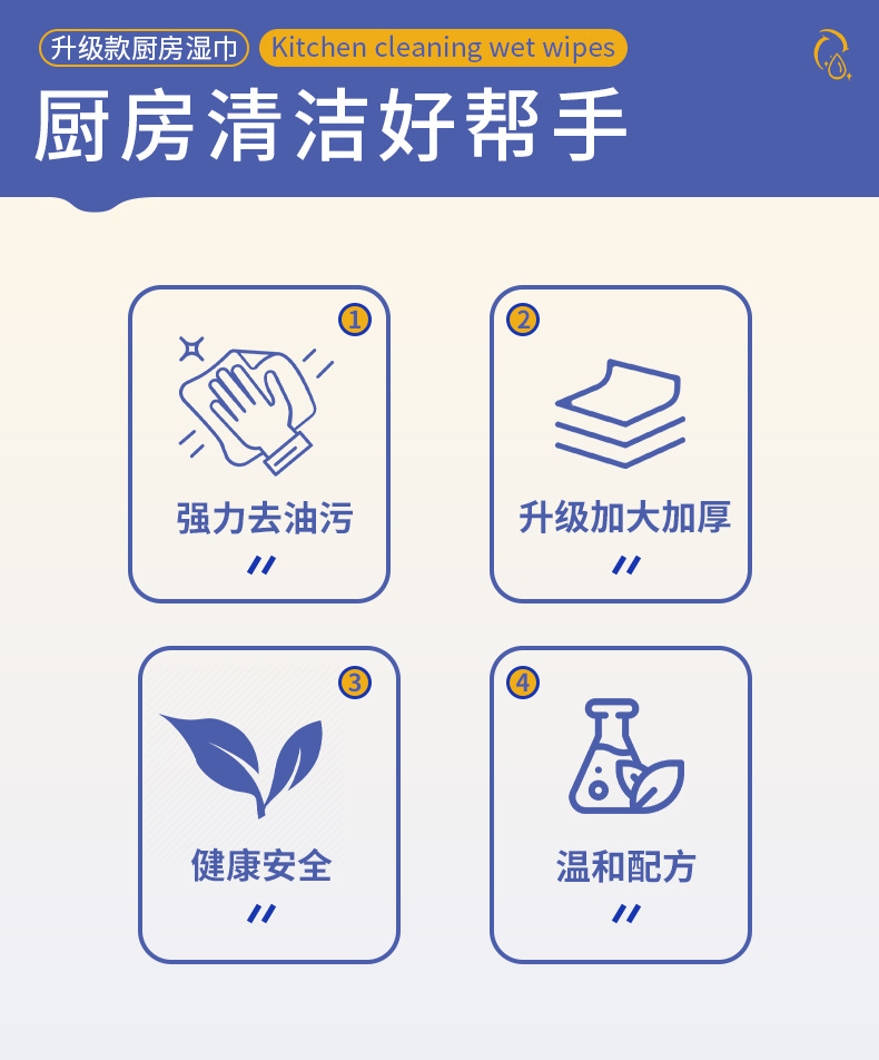 Kitchen wet wipes, powerful degreasing, household disposable special cleaning, heavy grease removal, range hood wet paper factory wholesale pic 2