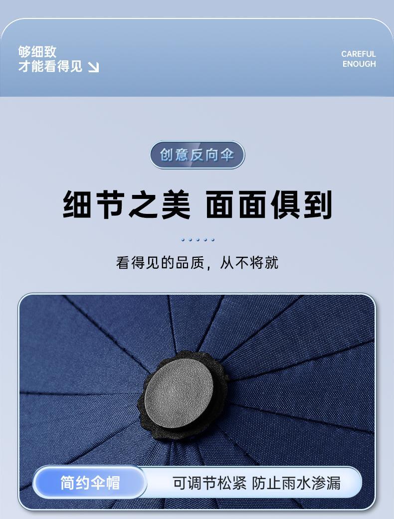 雨伞男女生大号双人折叠抗风加固暴防晒太阳伞晴雨两用防紫外线伞详情30
