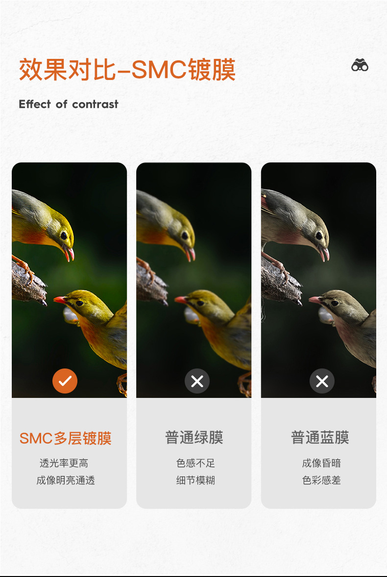 捕手系列10X42户外望远镜夜视望远镜望遠鏡ed防水望眼镜寻蜂镜详情15