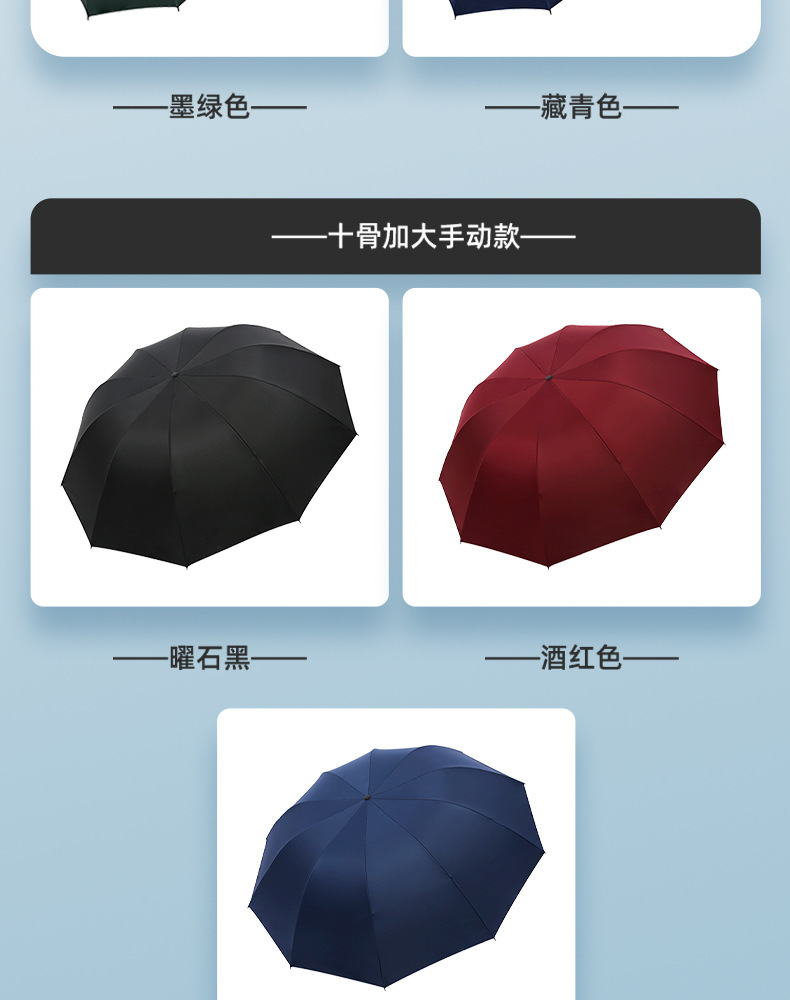 晴雨伞超大雨伞大号折叠黑胶伞男女学生防晒太阳伞广告伞LOGO批发详情16
