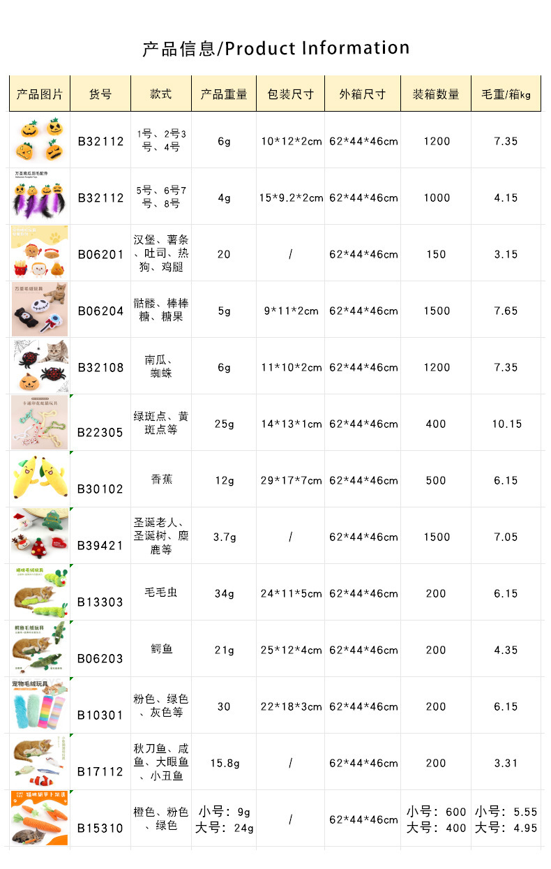 跨境新款可爱猫玩具毛绒玩具合集宠物自嗨薄荷毛绒猫玩具宠物用品详情7