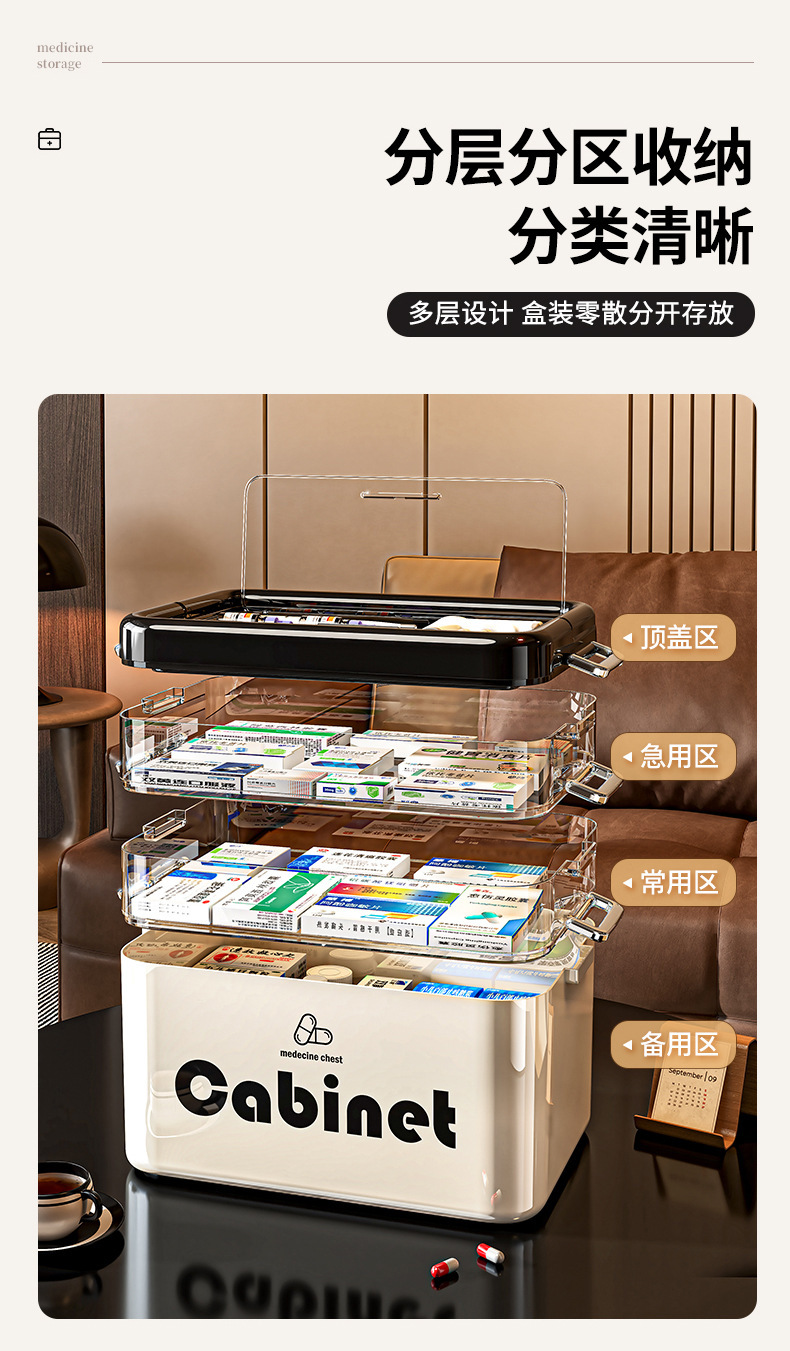大容量家用药箱药品收纳盒多层大号急救箱便携药盒家庭手提医药箱详情7