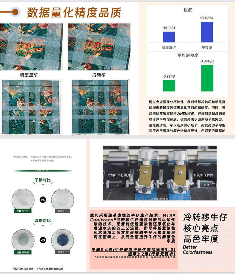 2024年春季新品冷转移面料牛仔裤女宽松高腰垂感阔腿拖地长裤详情14