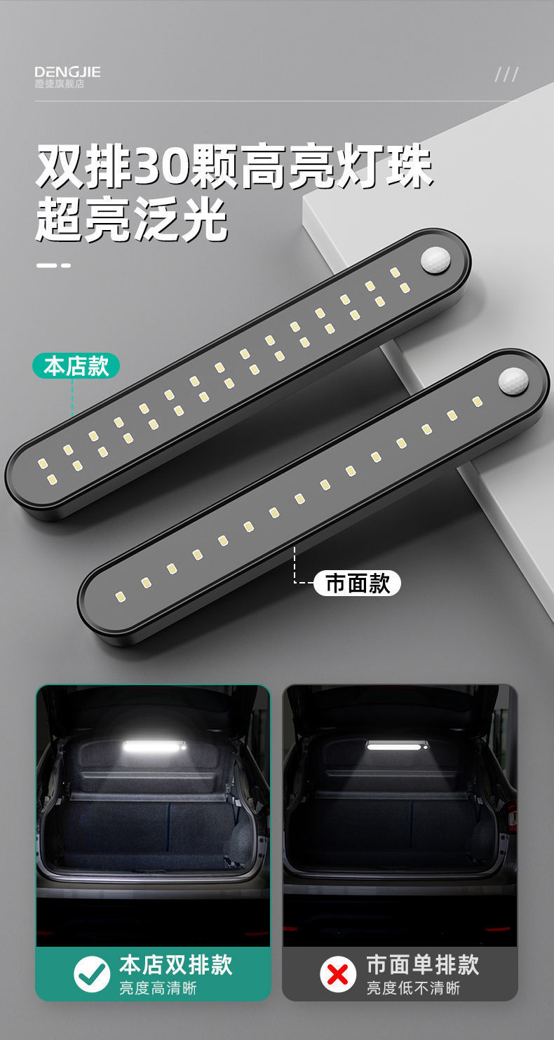 s%汽车载后备箱灯照明灯自动感应灯吸顶灯led尾箱灯车用阅读灯车详情12