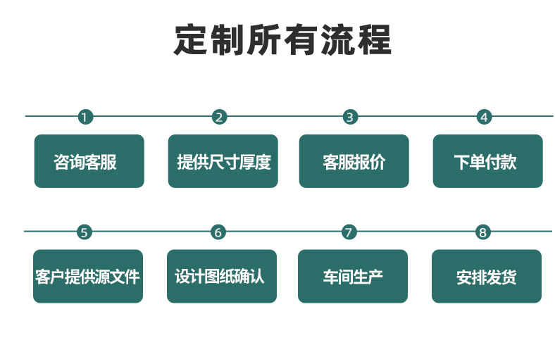 跨境彩色开窗镭射自封袋透明阴阳拉骨袋饰品封口袋密封塑料自封袋详情11