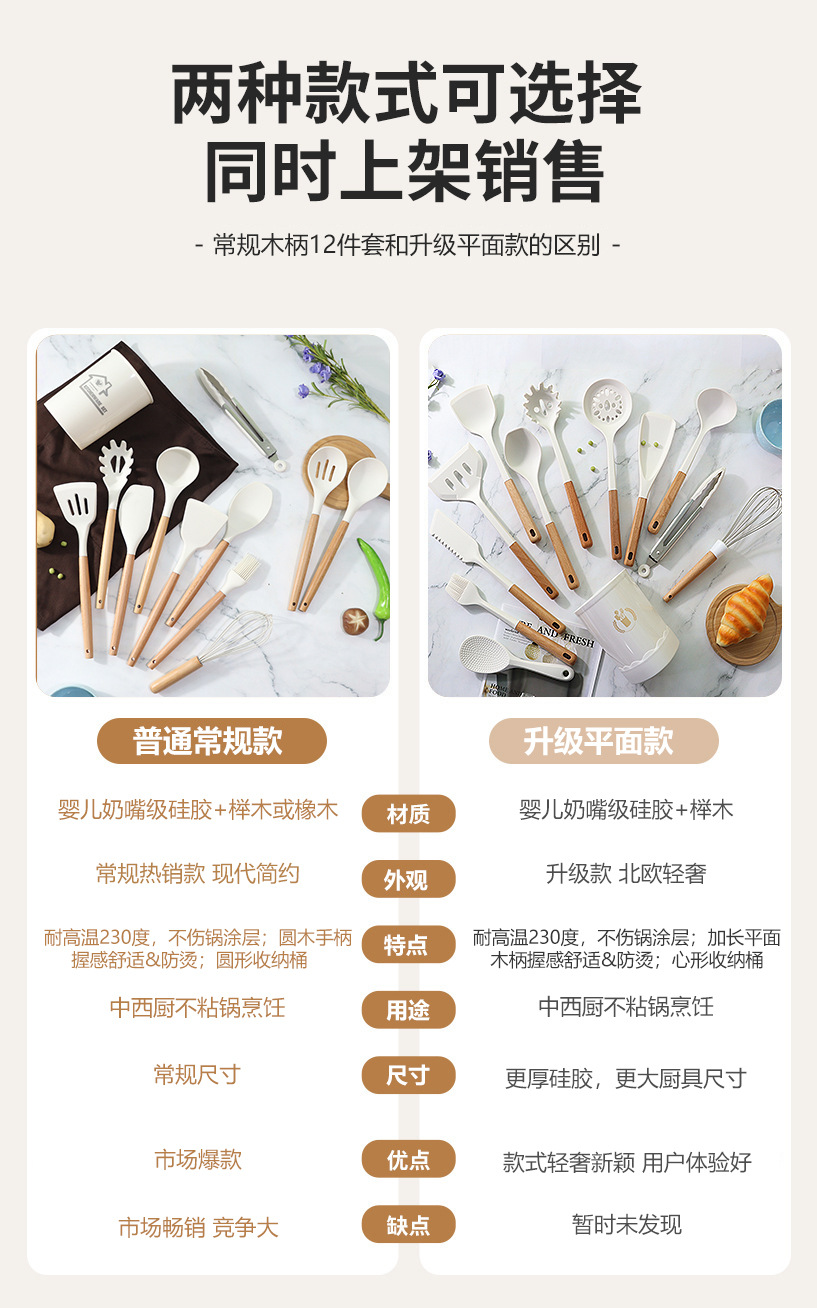 跨境硅胶锅铲汤勺12件套不粘锅硅胶铲食品级硅胶厨具套装现货批发详情7