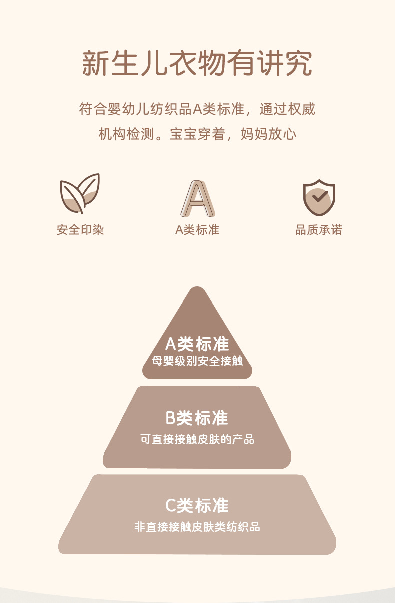 婴儿夏季套装宝宝纯棉A类婴儿短袖短裤两件套儿童薄款T恤休闲夏装详情7