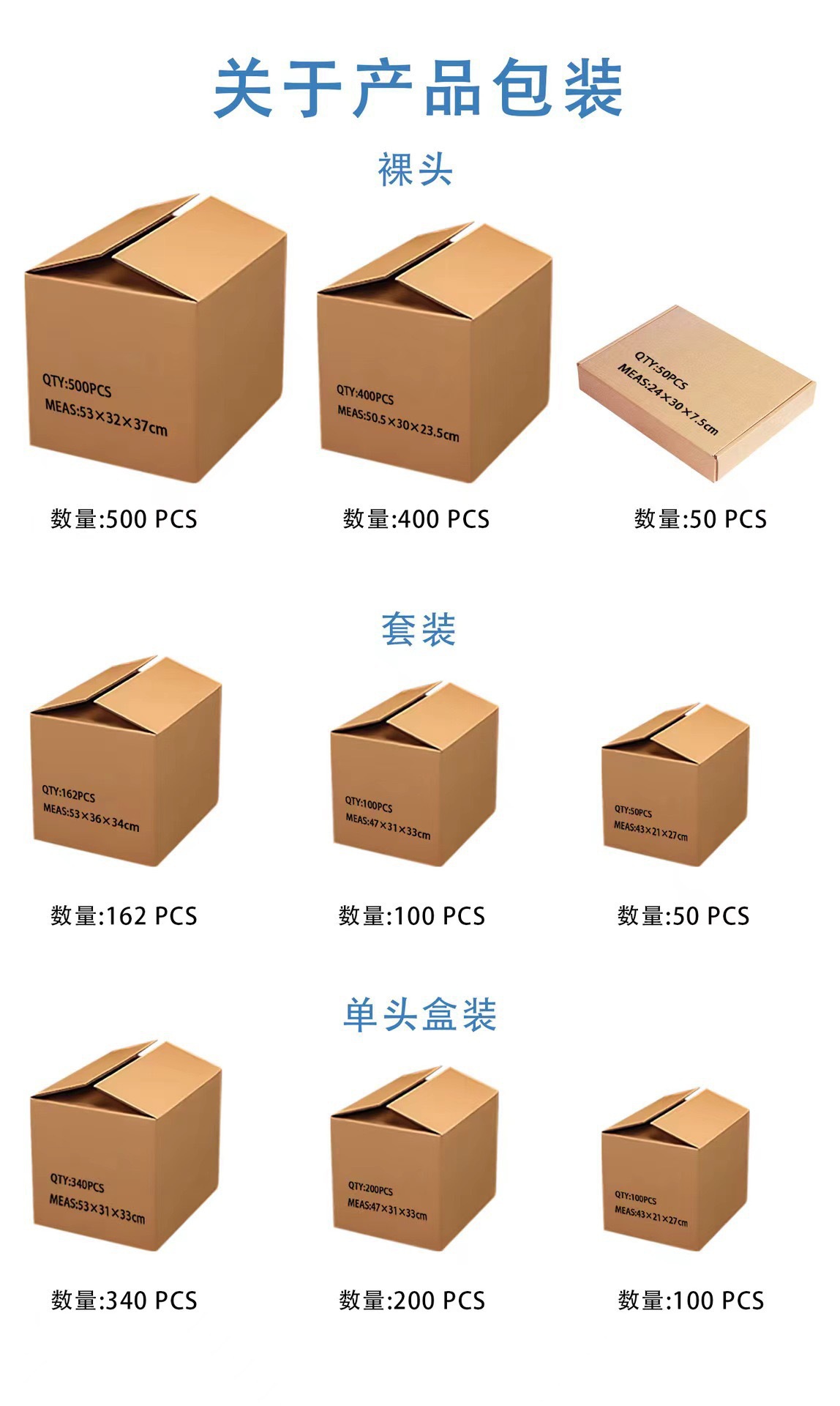 跨境PD20W澳规欧美英标快充充电器适用iphone1416苹果充电器套装详情32