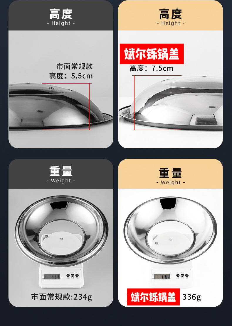 厂家批发不锈钢锅盖家用炒菜锅盖 28-42cm炒锅组合盖大锅盖代发详情2