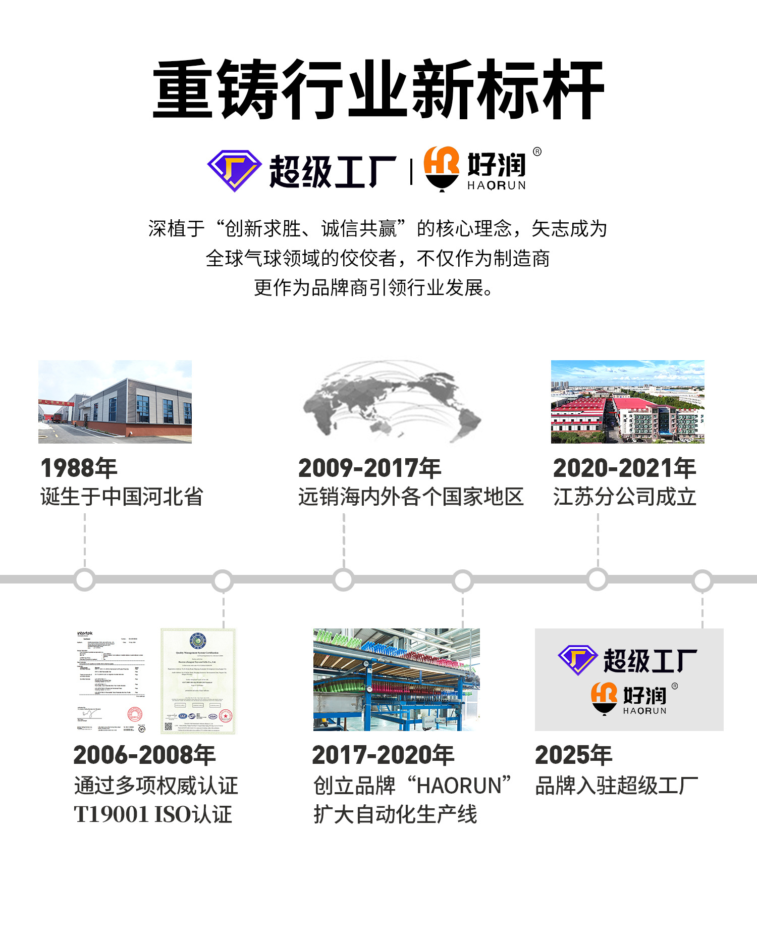 好润36寸圆形乳胶气球加厚彩色婚礼生日开业派对装饰品布置复古详情4