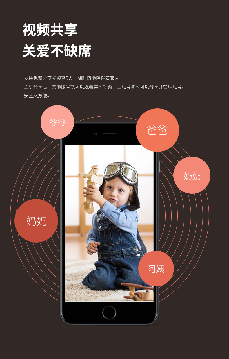 小萌虎移动侦测摄像头看家宝贝无线高清监控智能机器人摄像头批发详情7