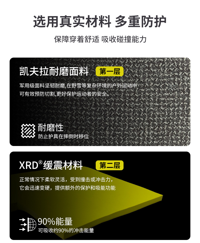 【BERTON OUTDOOOR】专业滑雪护臀内穿单双板防摔裤屁股垫减震XRD凯夫拉骑行运动护具详情3