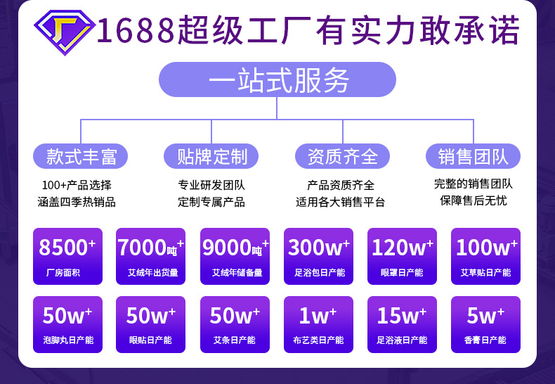 艾草颈椎贴 膝盖贴腰椎贴自发热生姜肩颈艾灸贴艾草通用贴详情2