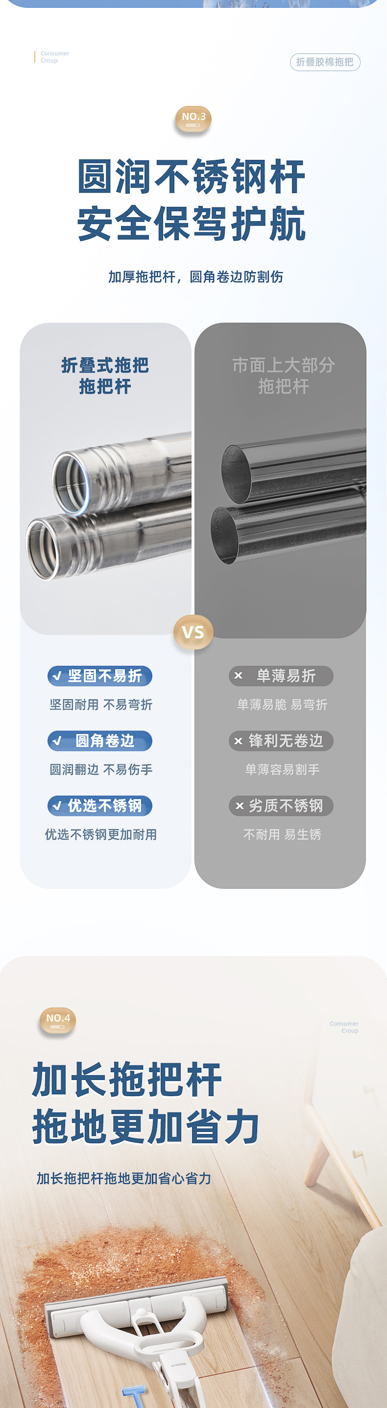 意可可家用吸水对折胶棉拖把懒人免手洗挤水一拖净地拖干湿两用详情4