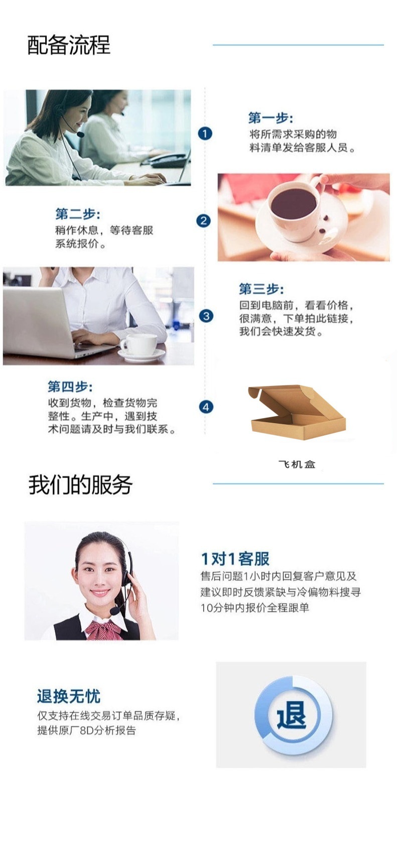 Factory direct sales: 40% off 8W solar folding bag, outdoor portable solar charging and energy storage folding bag pic 7