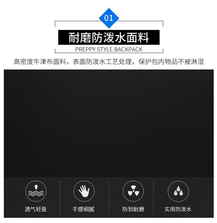 Cross-border LOGO printable backpacks for men, large-capacity waterproof travel, business trips, business computers, travel backpacks for men pic 5