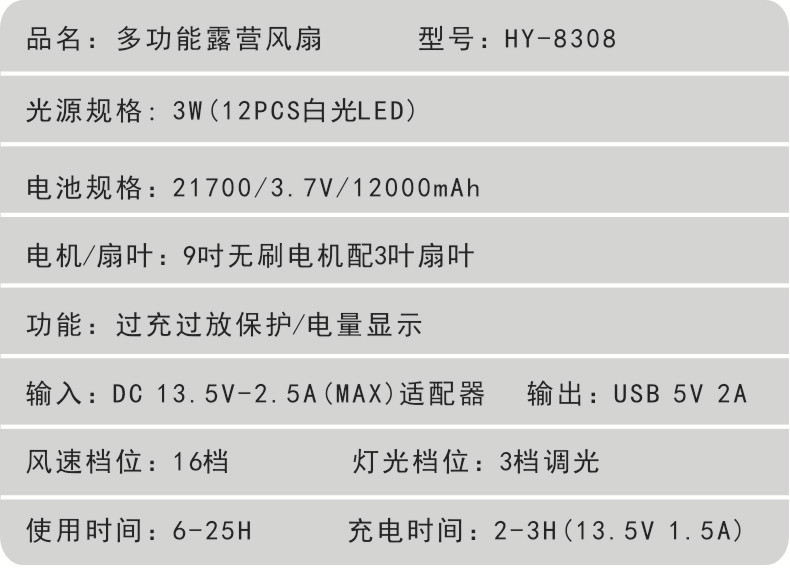 新品跨境野营风扇便携式烧烤户外露营风扇详情16