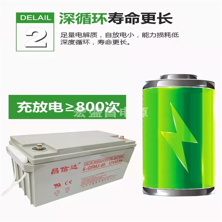 太阳能胶体电池12V100AH/65AH/200AH免维护UPS不间断电源批发零售详情10
