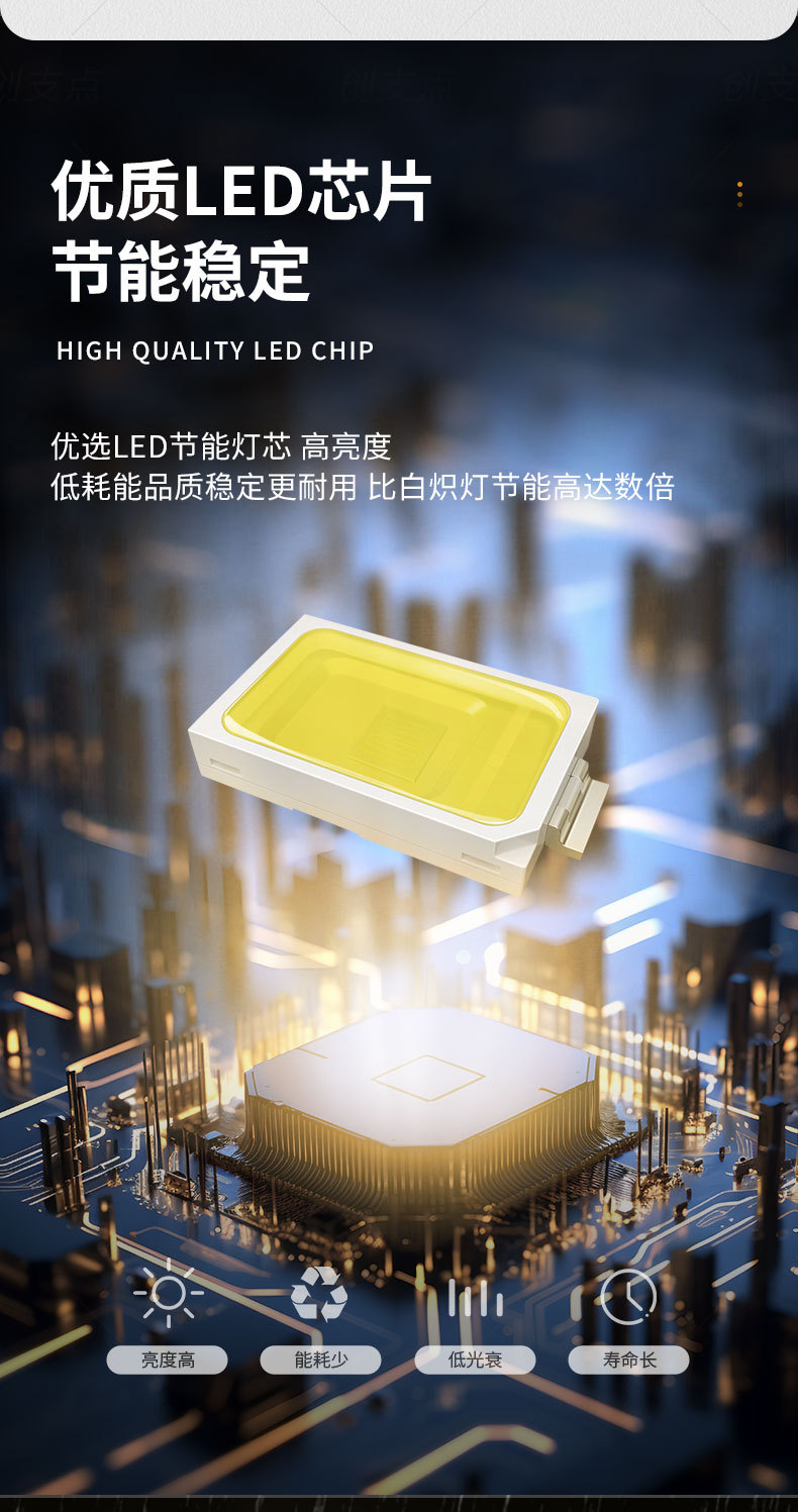 Solar outdoor garden lights, new cross-border export style, villa storefront, fence, fence, lawn, column head lights pic 10