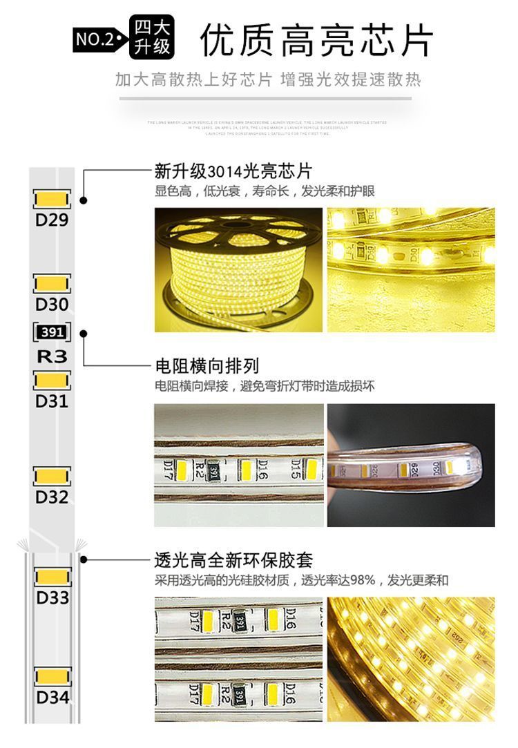 5050LED light strip, 220V outdoor waterproof, IP65, lighting project, home decoration lighting, decorative atmosphere, colored light strip pic 14