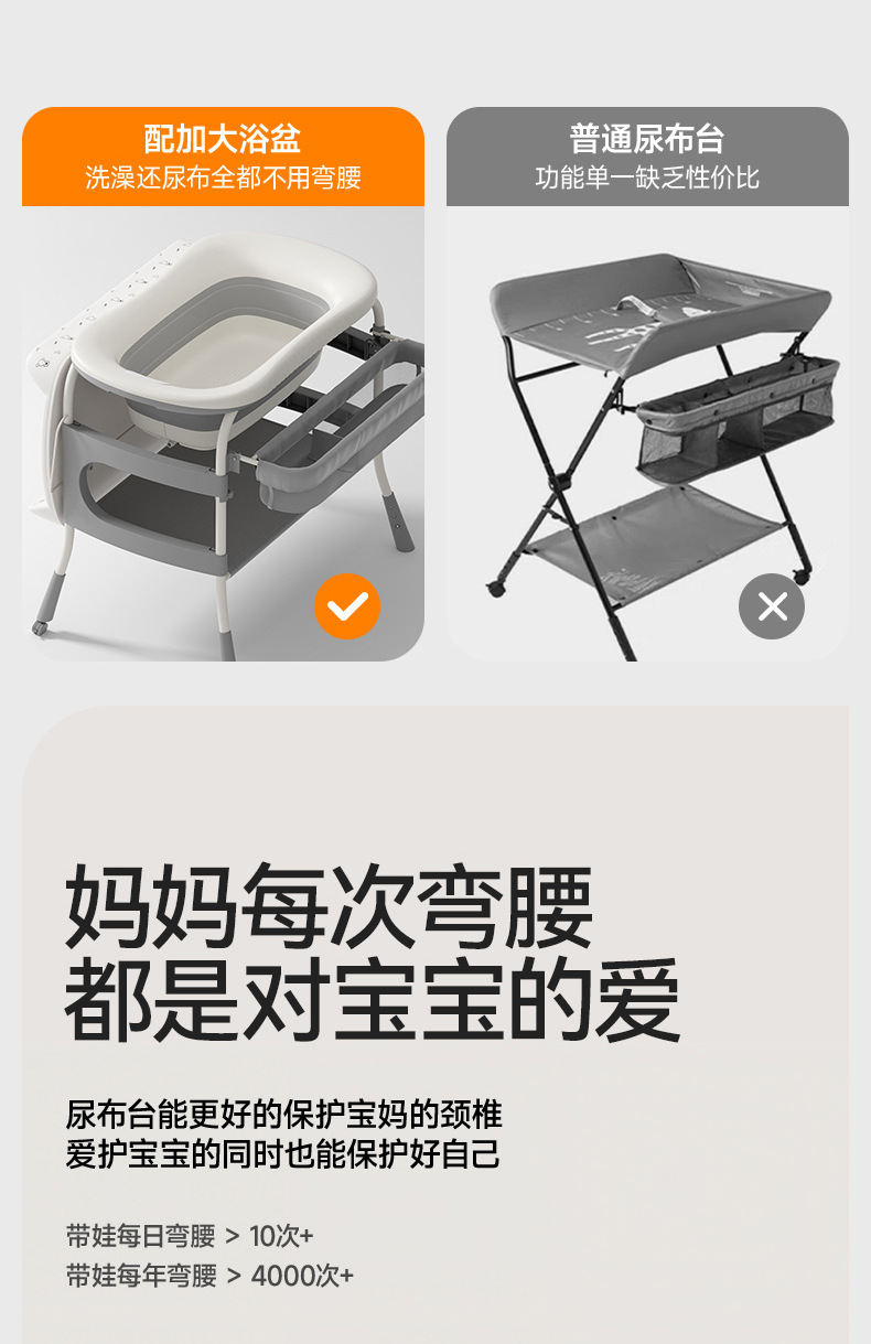 二合一尿布台婴儿护理台新生儿换尿布台按摩抚触宝宝多功能可折叠详情2