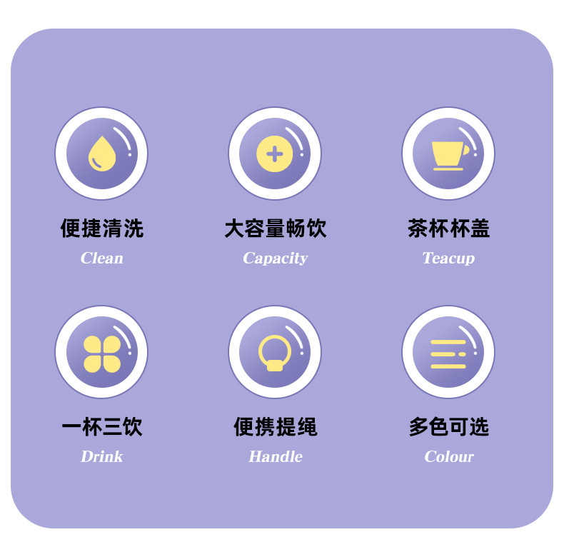 简约儿童水杯大容量便携高颜值耐高温夏季双饮塑料杯耐高温吸管杯详情3