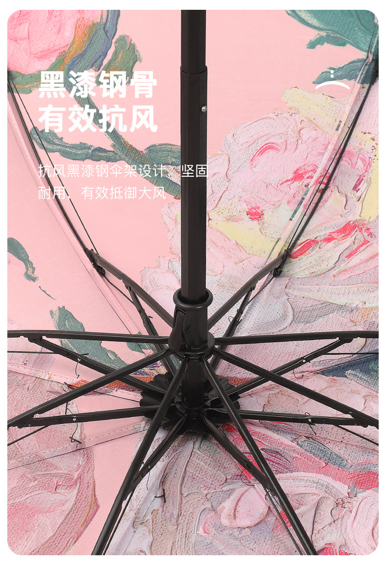 8骨三折手开花伞黑胶双层太阳伞创意防晒遮阳伞礼品晴雨伞批发详情17