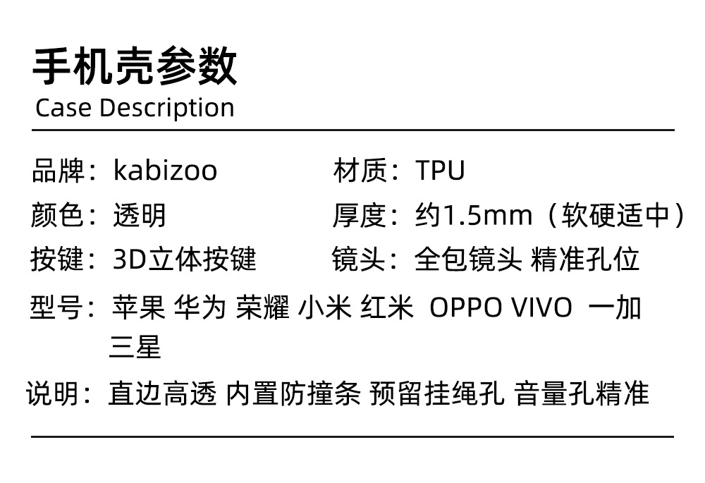 iqoo12手机壳透明iqooneo9直边tpu素材neo8批发11/5pro/7/3/z6/10详情2