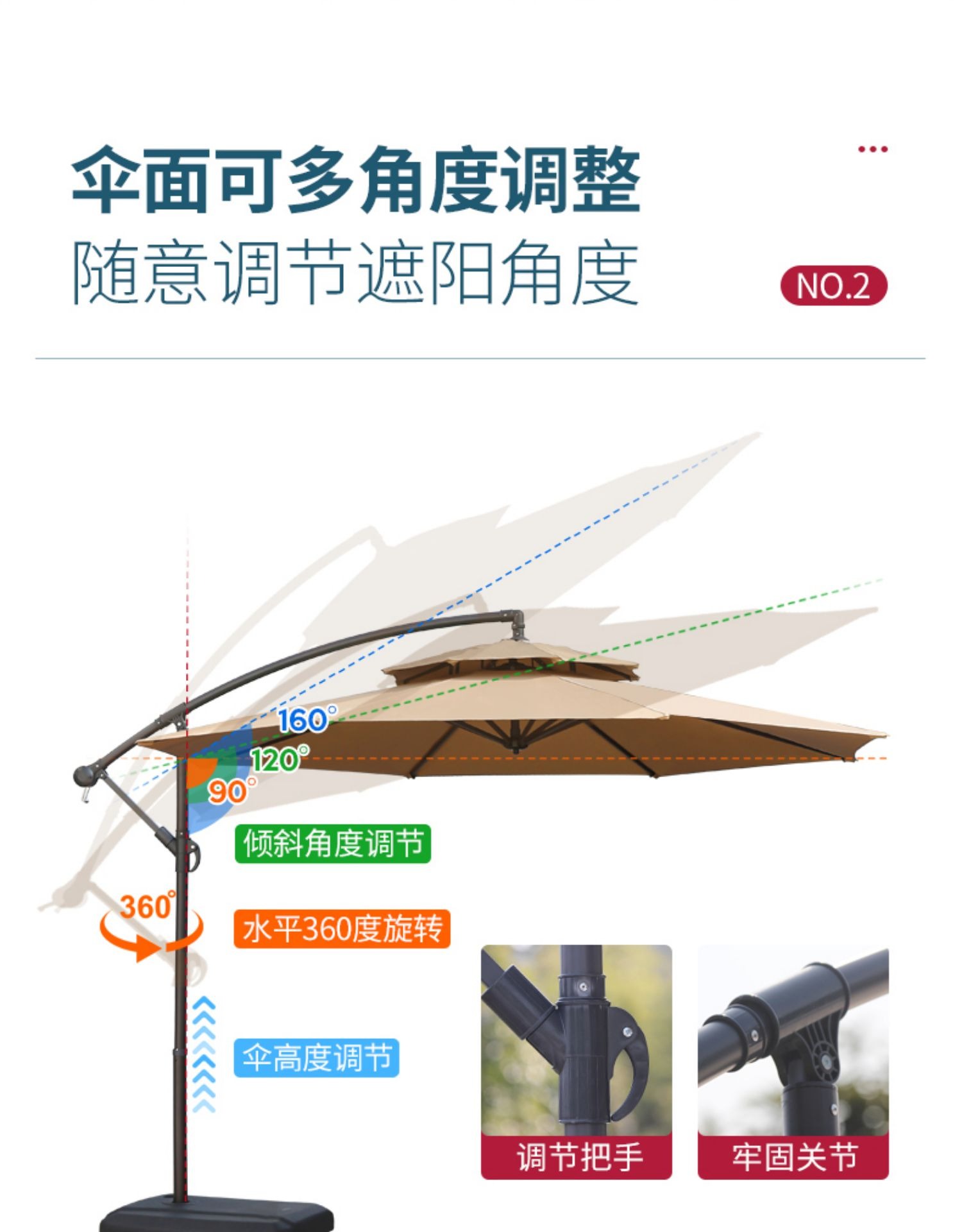 户外遮阳伞庭院伞大伞摆摊伞香蕉伞室外雨棚阳台保安罗马伞太阳伞详情8