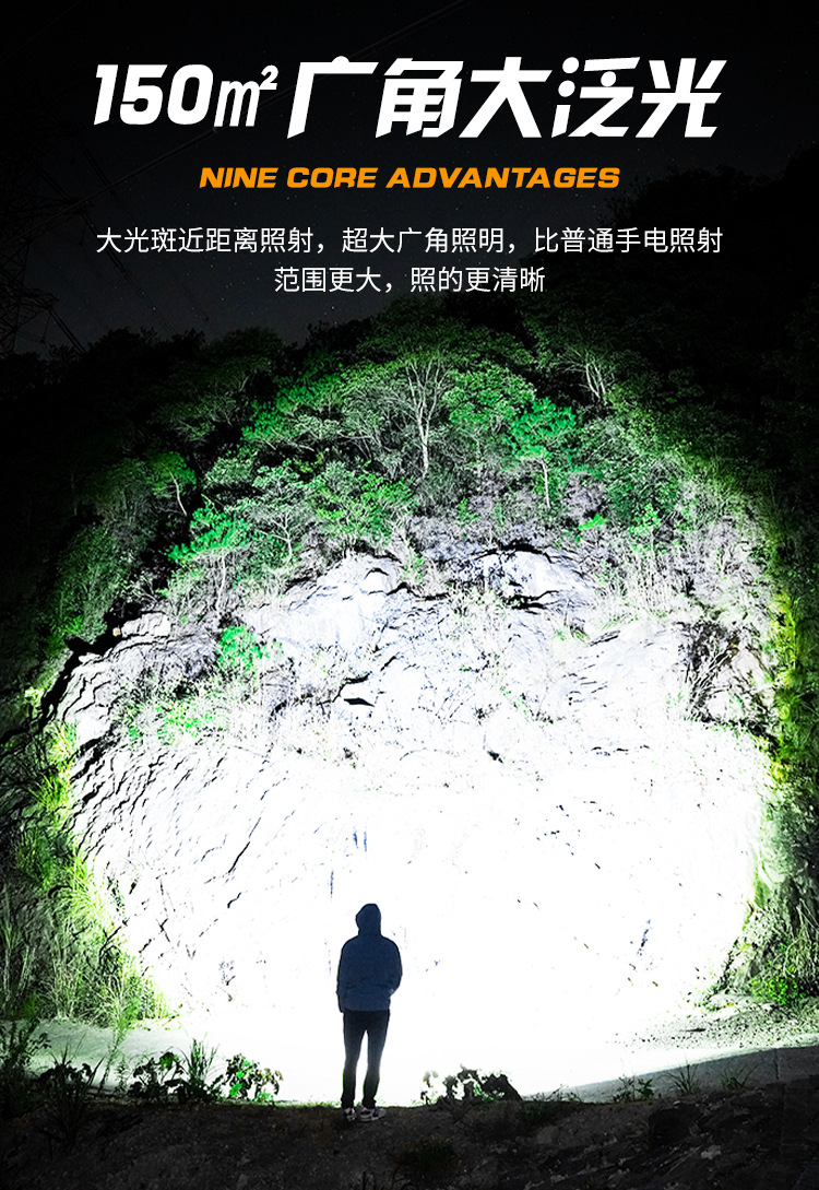 跨境白激光手电筒电显伸缩变焦远射高续航USB充电宝电量显示电筒详情9