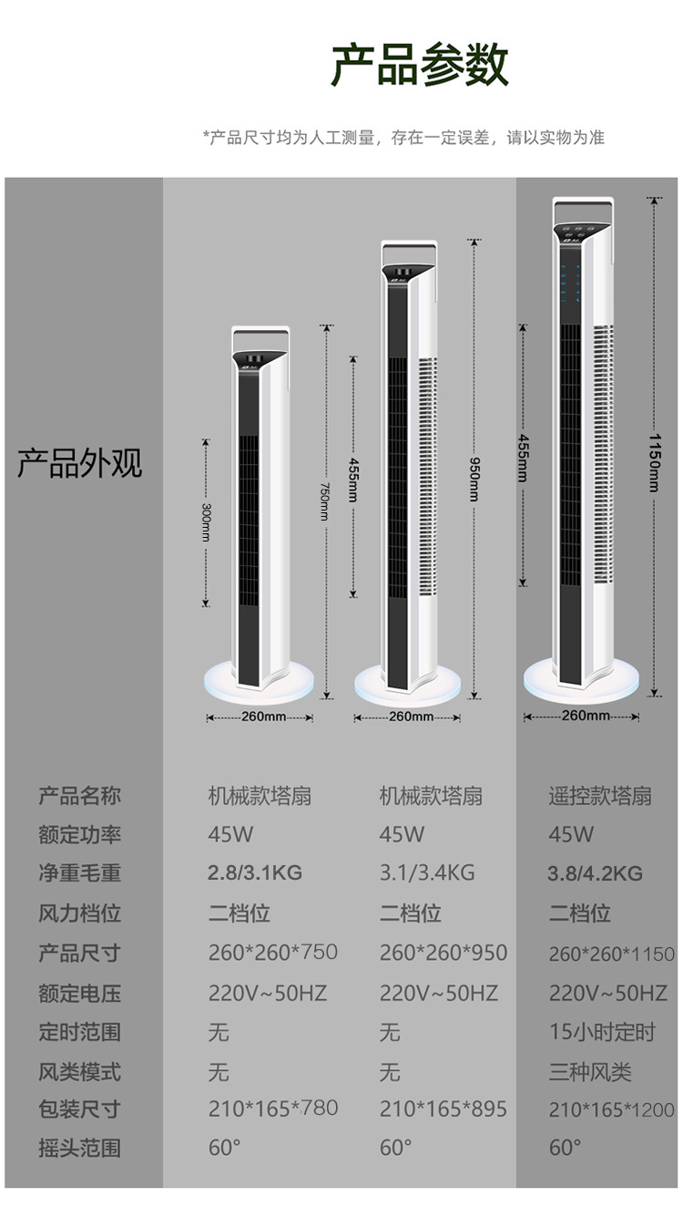 Camel Electric fan, household tower fan, floor fan, oscillating bladeless fan, tower silent, vertical bladeless desktop fan pic 12
