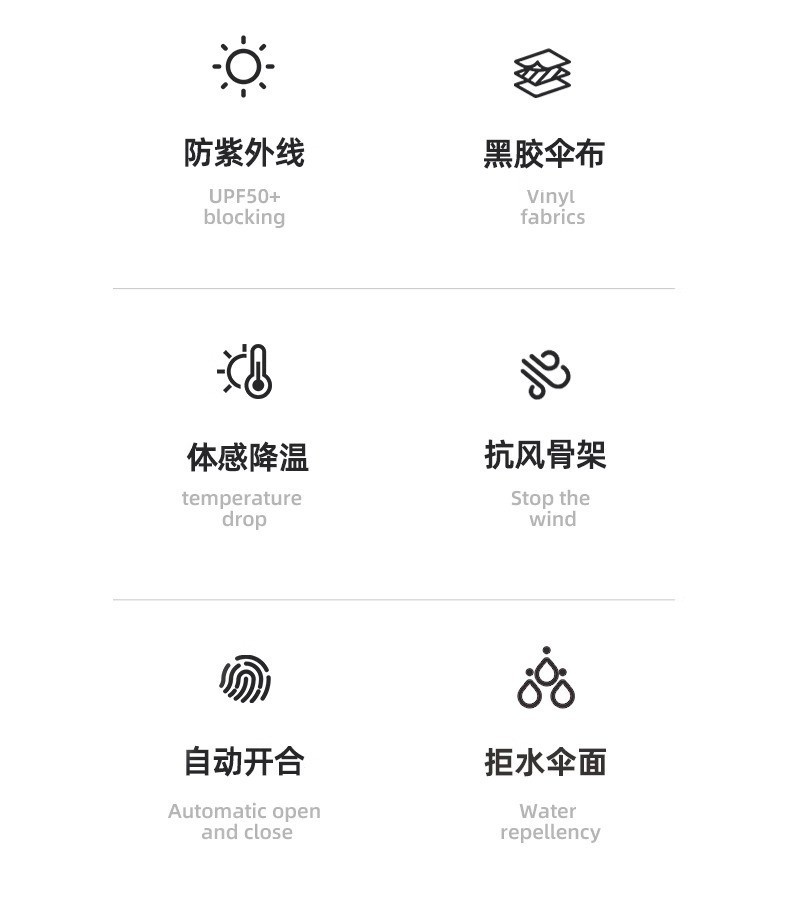 雨伞24骨黑胶男女通用晴雨两用全自动雨伞防晒遮阳双龙骨防紫外线详情3