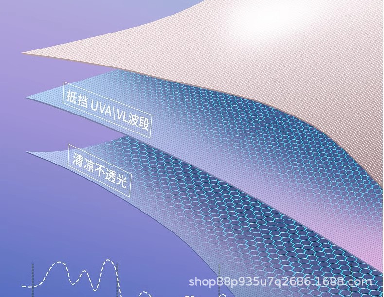 2025新款夏季防尘面罩遮阳防晒罩防紫外线护眼角遮阳连帽防晒面罩详情6